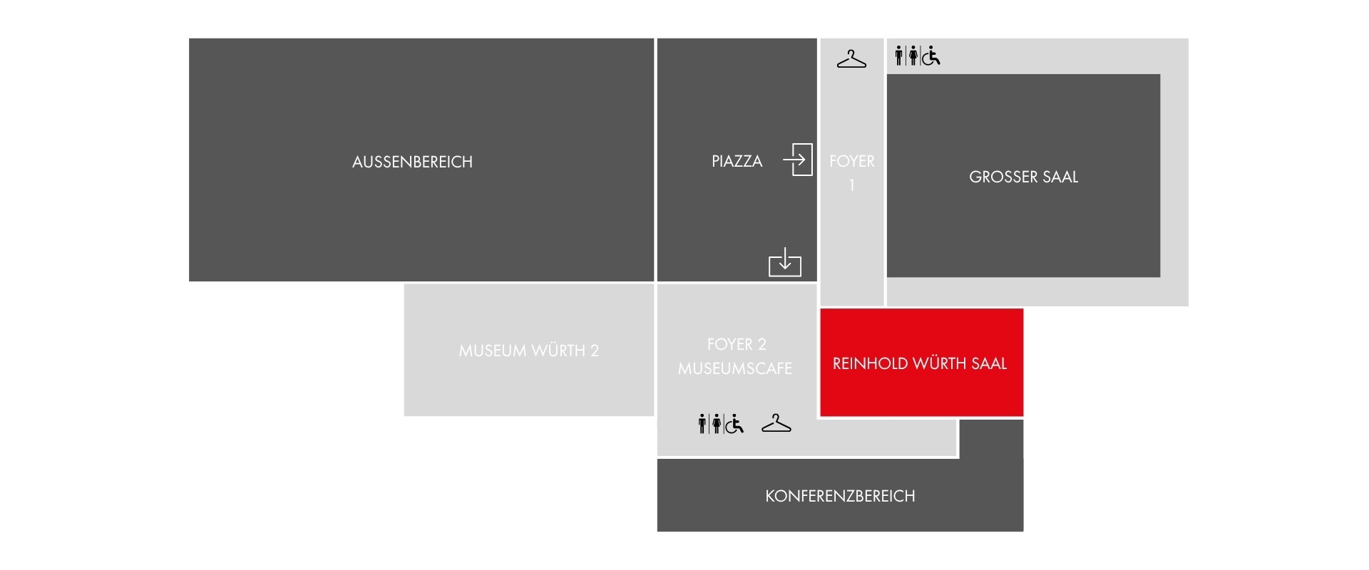 Reinhold Würth Saal